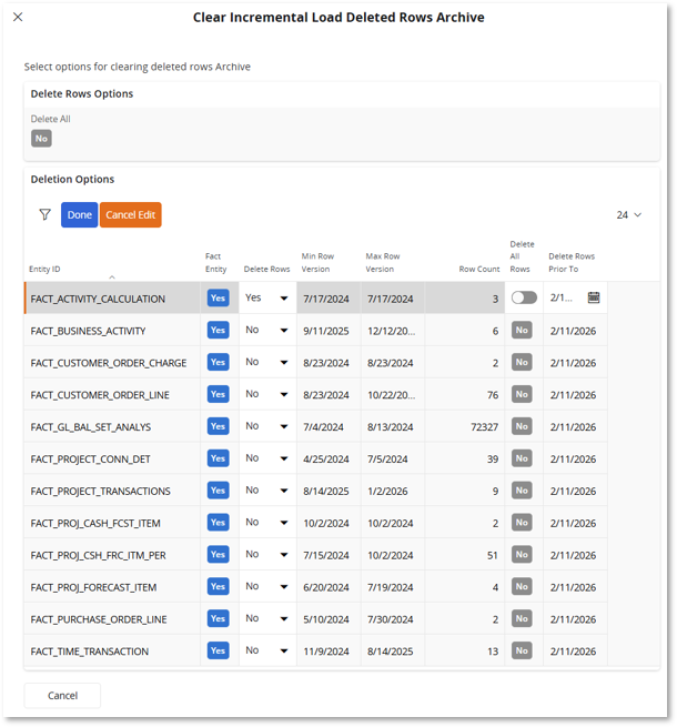 Handling Incremental Load - Technical Documentation For IFS Cloud