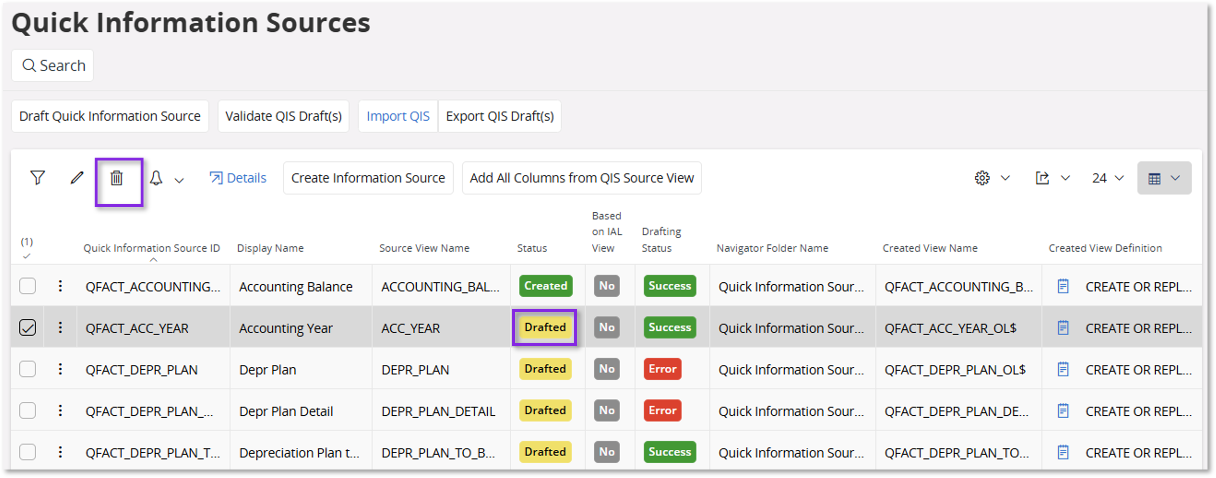 Quick Information Source - Technical Documentation For IFS Cloud