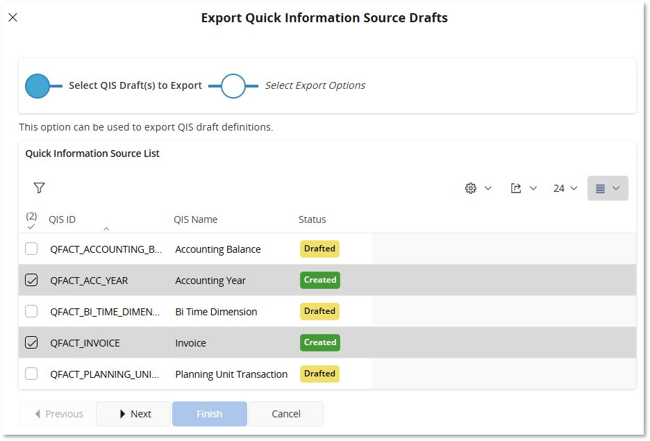 Quick Information Source - Technical Documentation For IFS Cloud