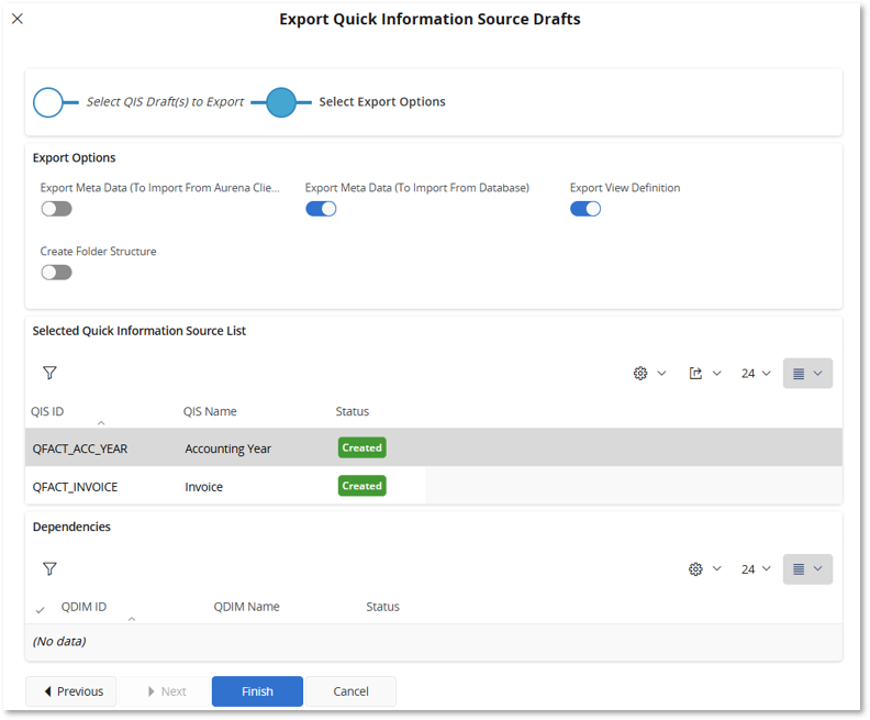 Quick Information Source - Technical Documentation For IFS Cloud
