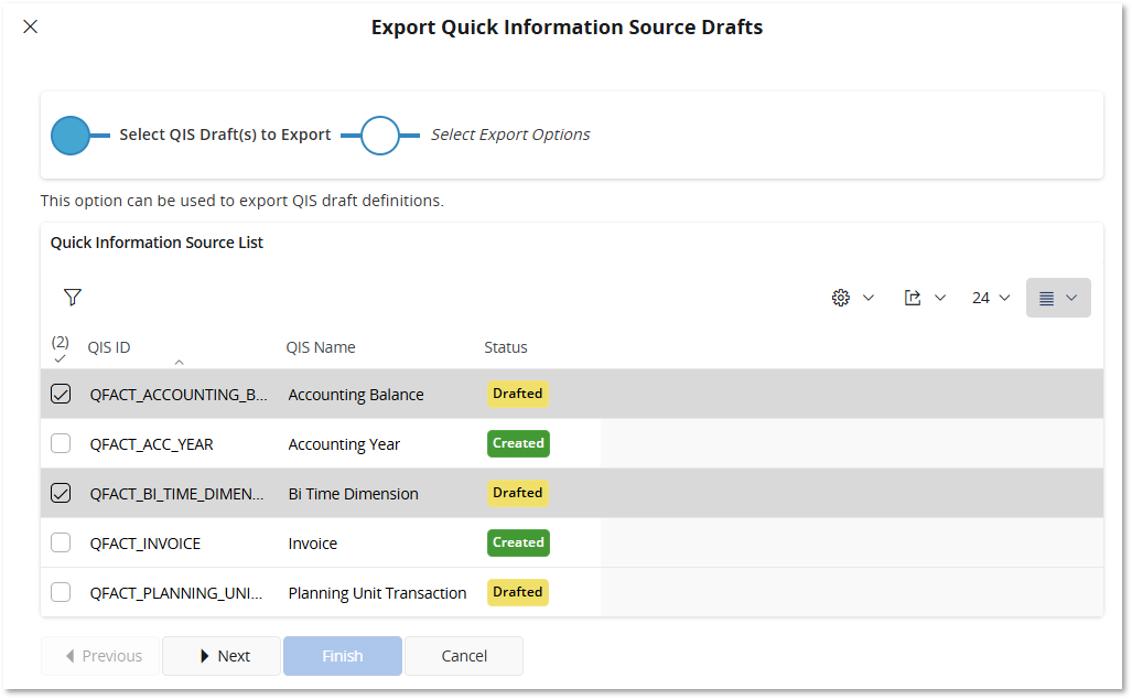 Quick Information Source - Technical Documentation For IFS Cloud