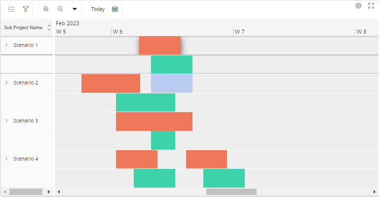 Gantt_Config2