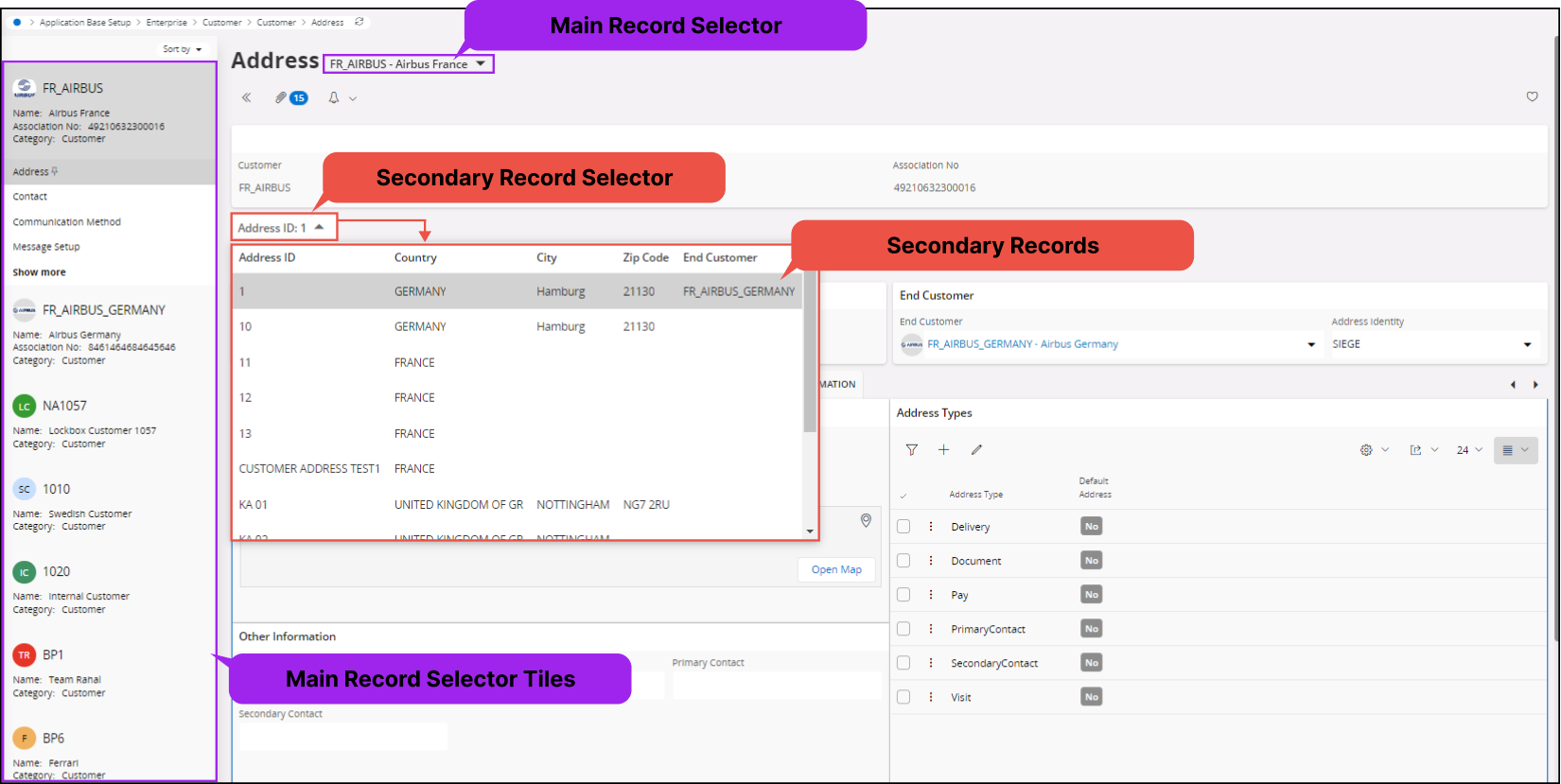 selector