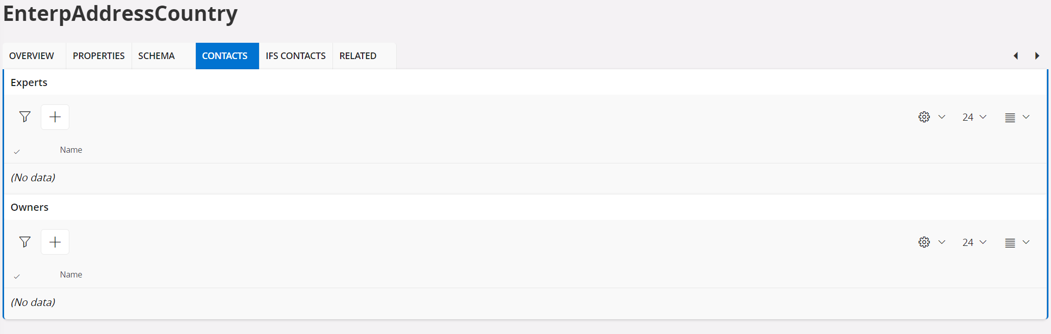 Data Catalog Features - Technical Documentation For IFS Cloud