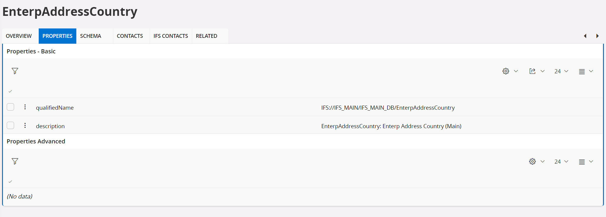 Data Catalog Features Technical Documentation For IFS Cloud