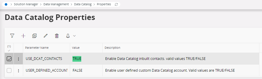 Enable IFS Contact - Technical Documentation For IFS Cloud