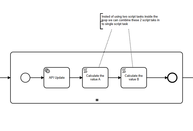 Performance Improvement Tips - Technical Documentation For IFS Cloud