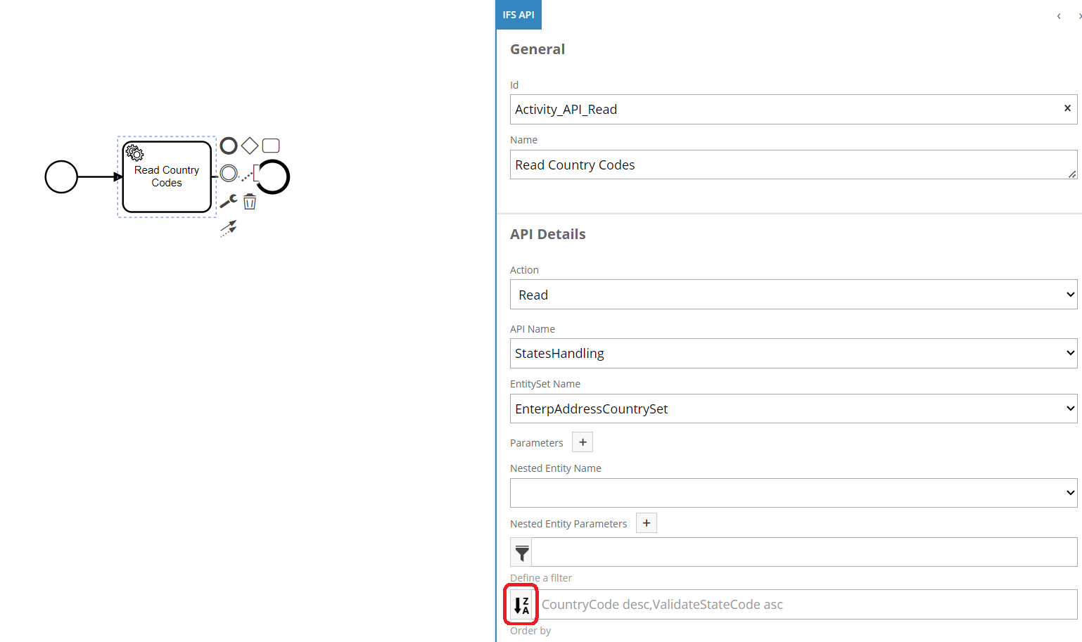 IFS API - Technical Documentation For IFS Cloud