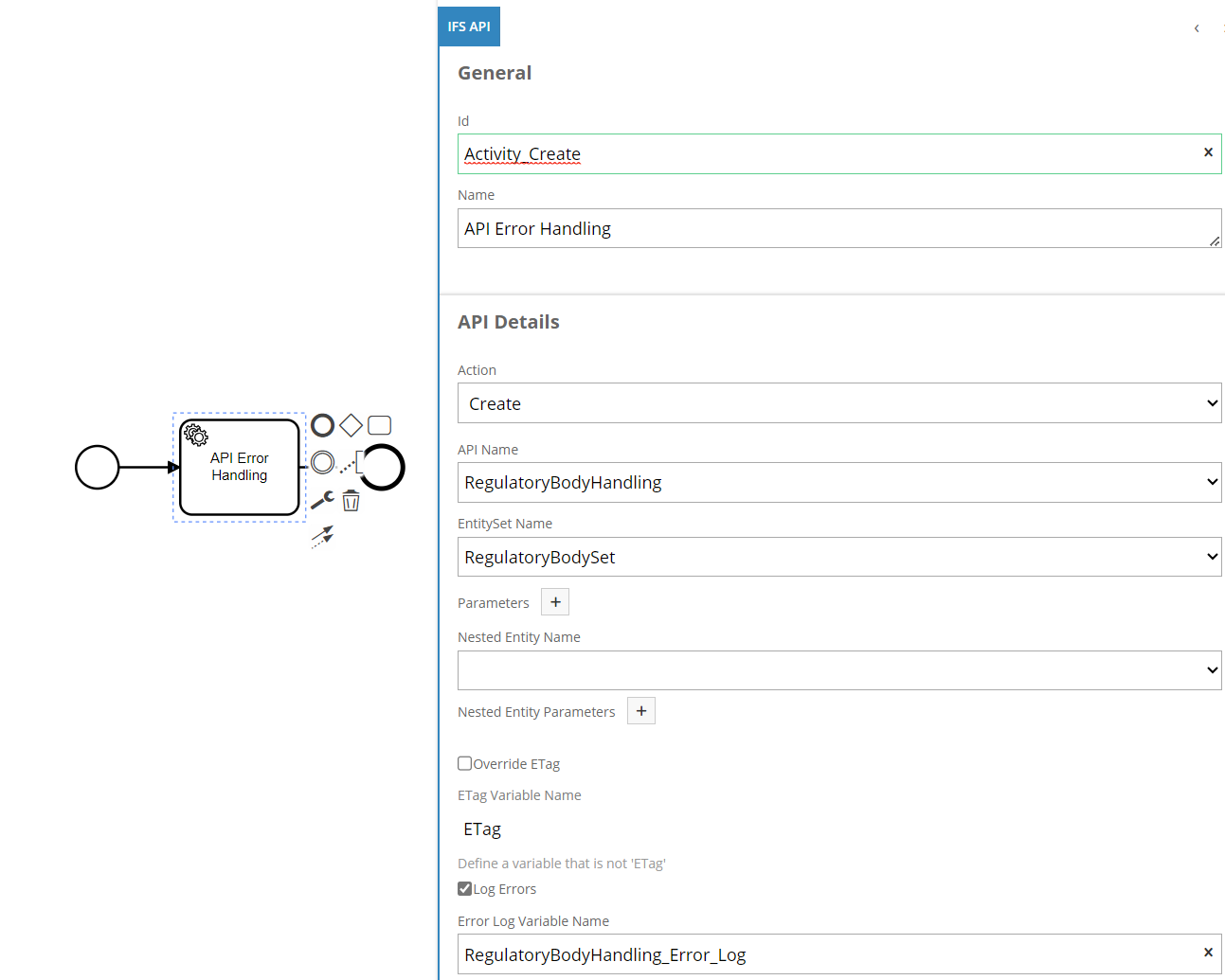 IFS API - Technical Documentation For IFS Cloud