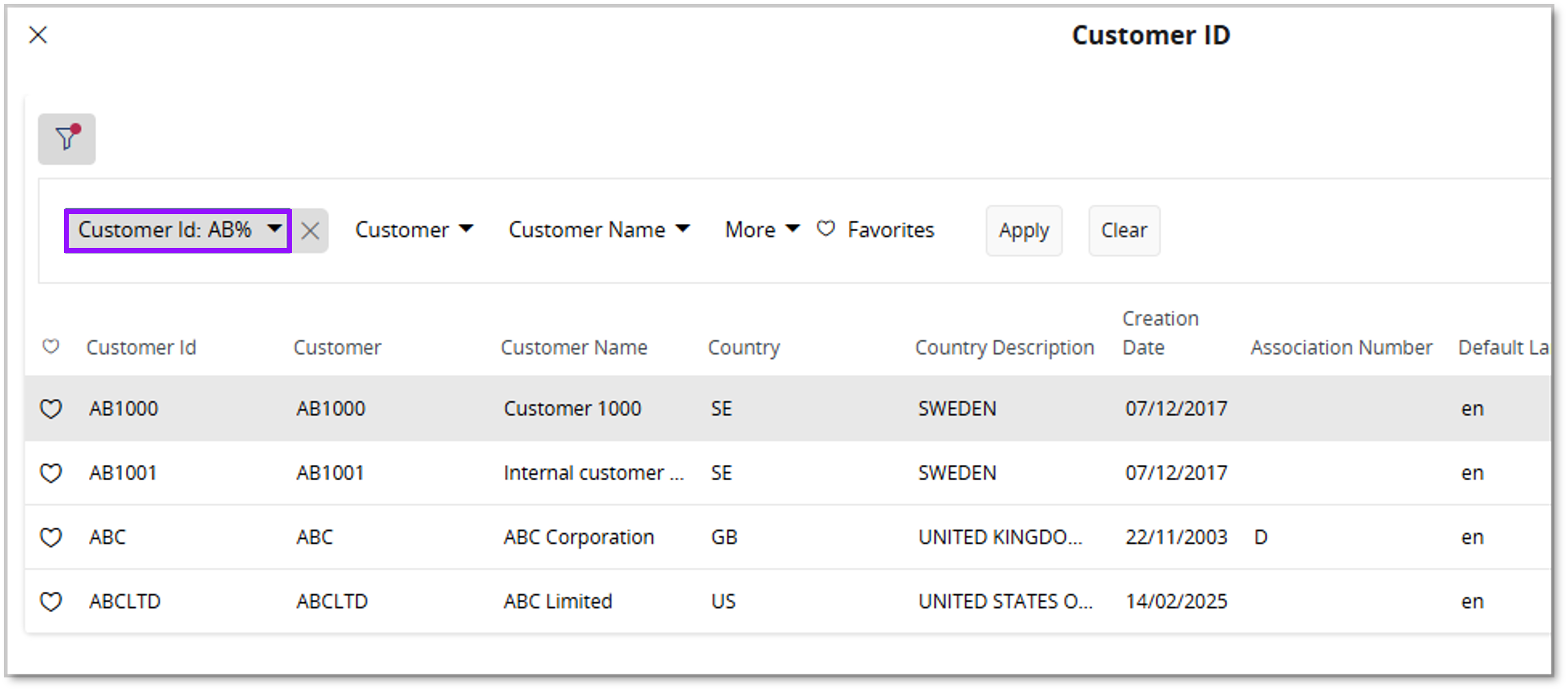 Known Limitations - Technical Documentation For IFS Cloud