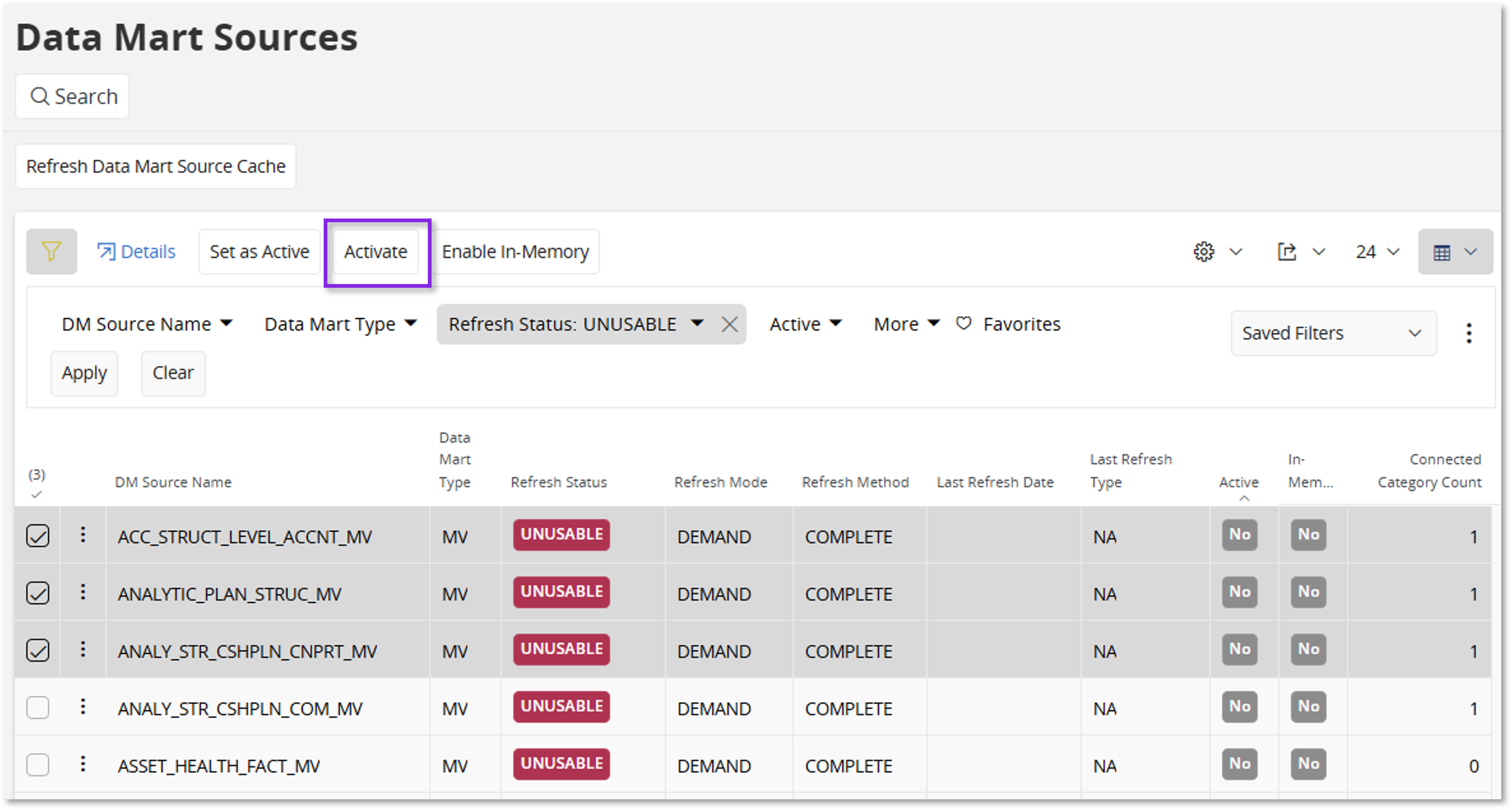 Special Data Mart Source Related Subjects - Technical Documentation For ...