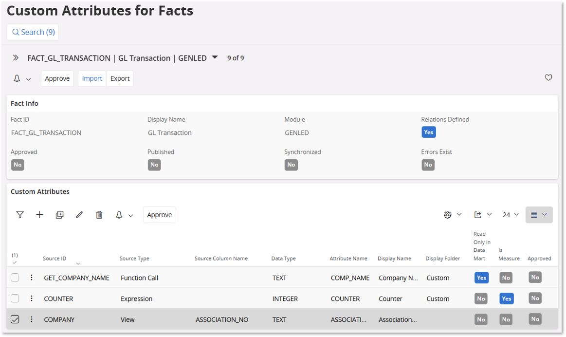 Custom Attributes for Facts - Technical Documentation For IFS Cloud