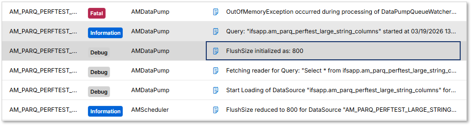 Parquet Data Source Load History - Technical Documentation For IFS Cloud