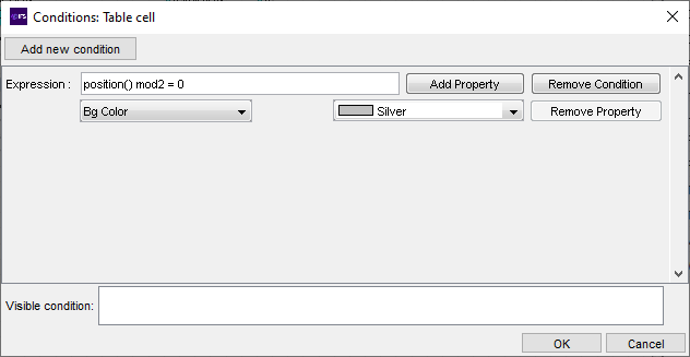 Conditions - Technical Documentation For IFS Cloud