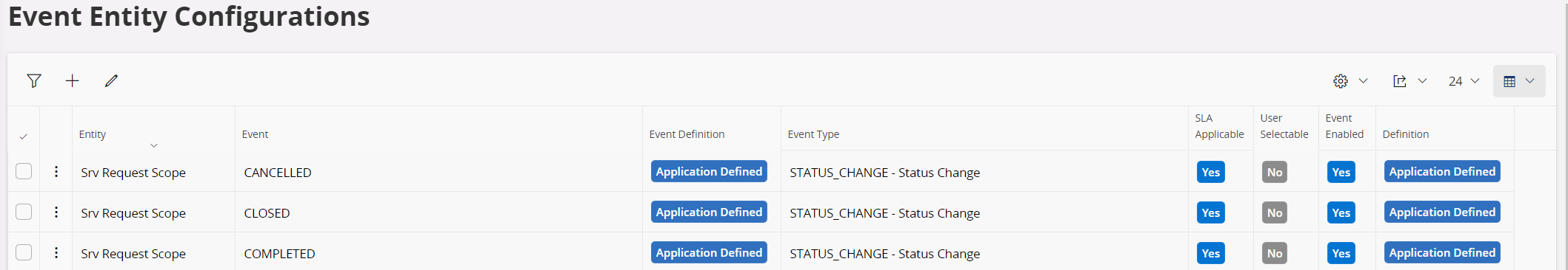 event entity configuration