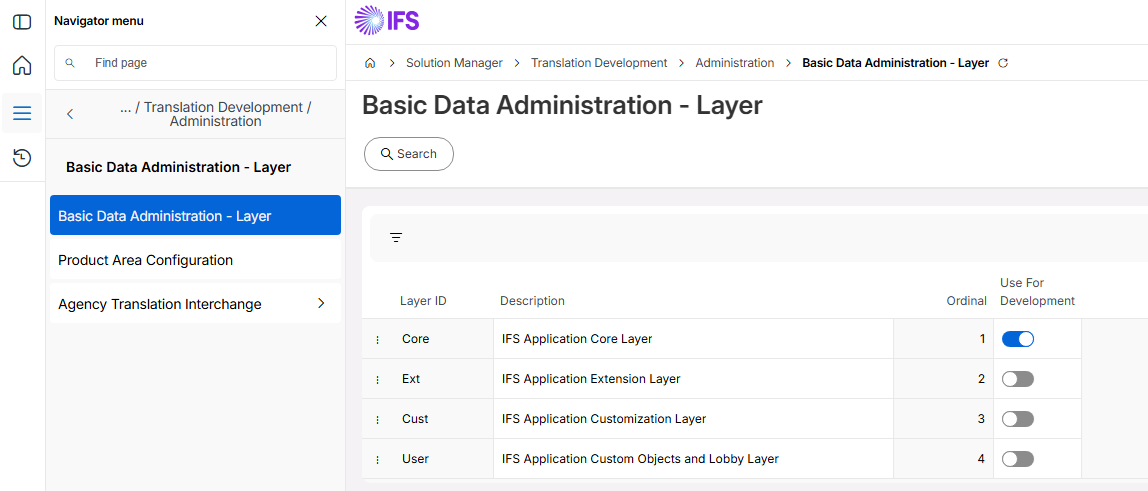 BasicDataAdminLayer