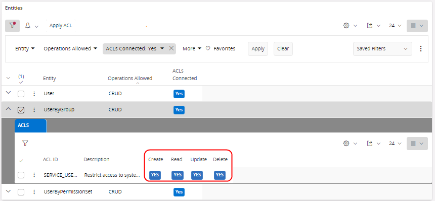 Data Access Control for Projections - Technical Documentation For IFS Cloud