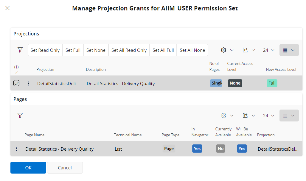 Manage by Navigator - Technical Documentation For IFS Cloud