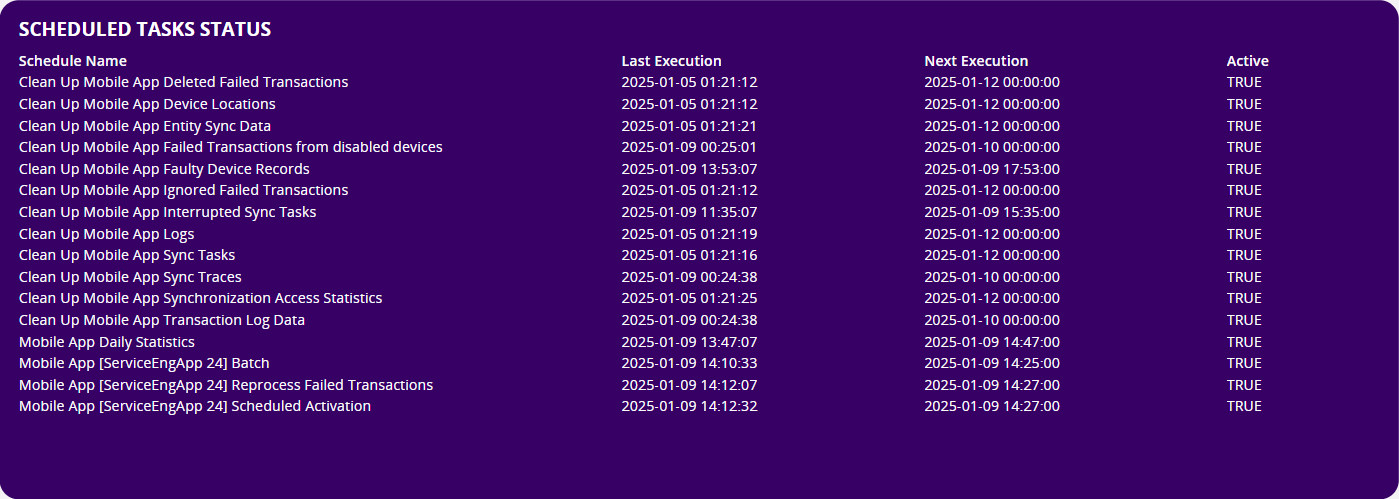 scheduled_task_status