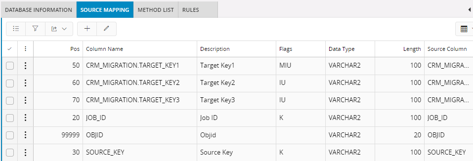 Source Migration - Technical Documentation For IFS Cloud