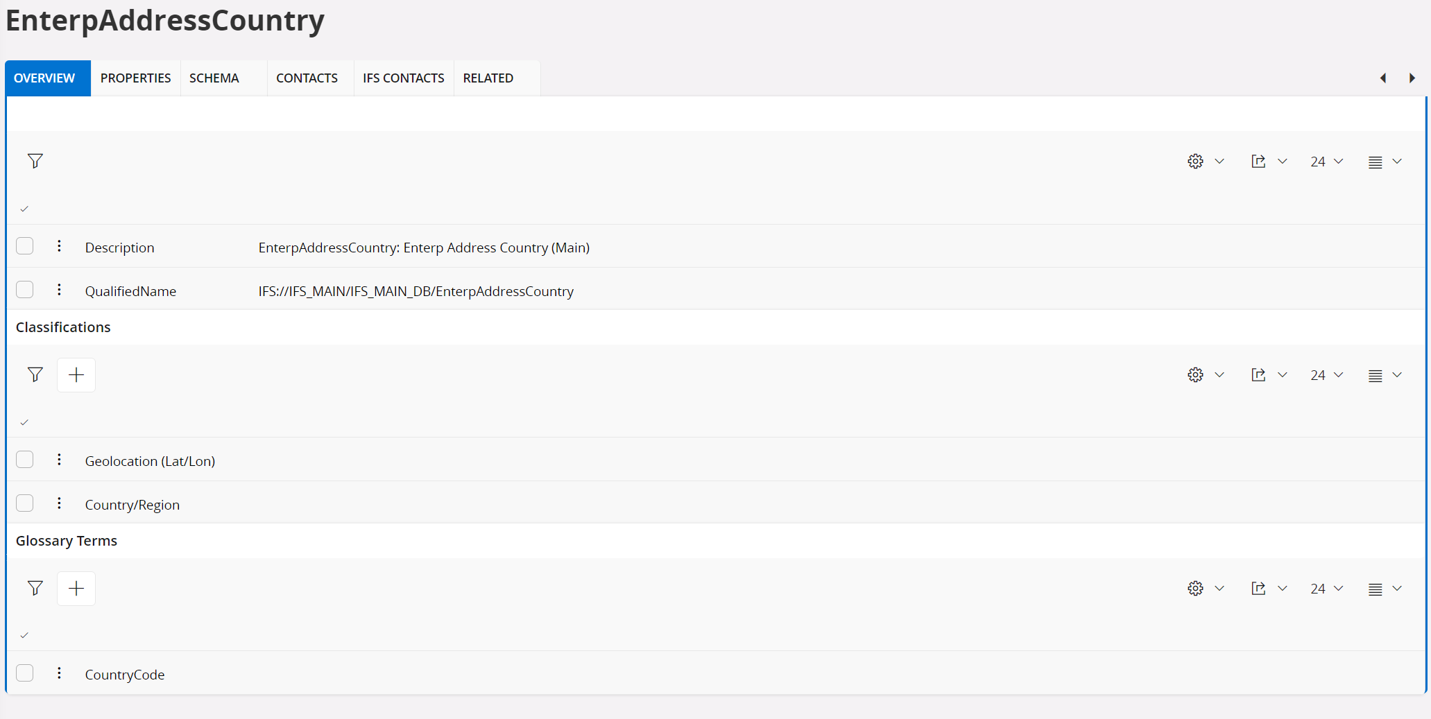 Data Catalog Features - Technical Documentation For IFS Cloud
