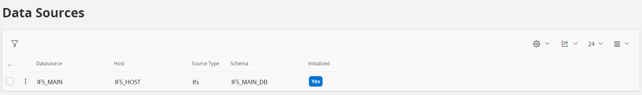 Data Catalog Features - Technical Documentation For IFS Cloud