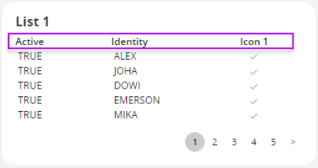 Configuring List Elements - Technical Documentation For IFS Cloud
