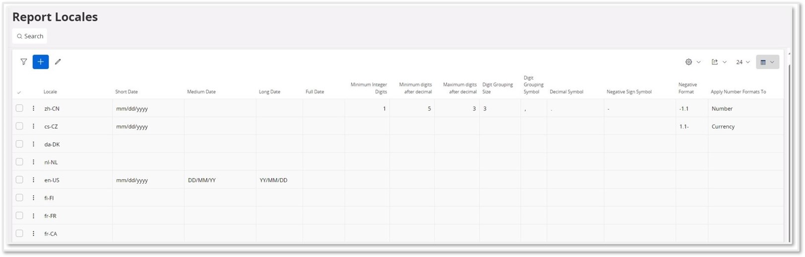 Report Locale - Technical Documentation For IFS Cloud