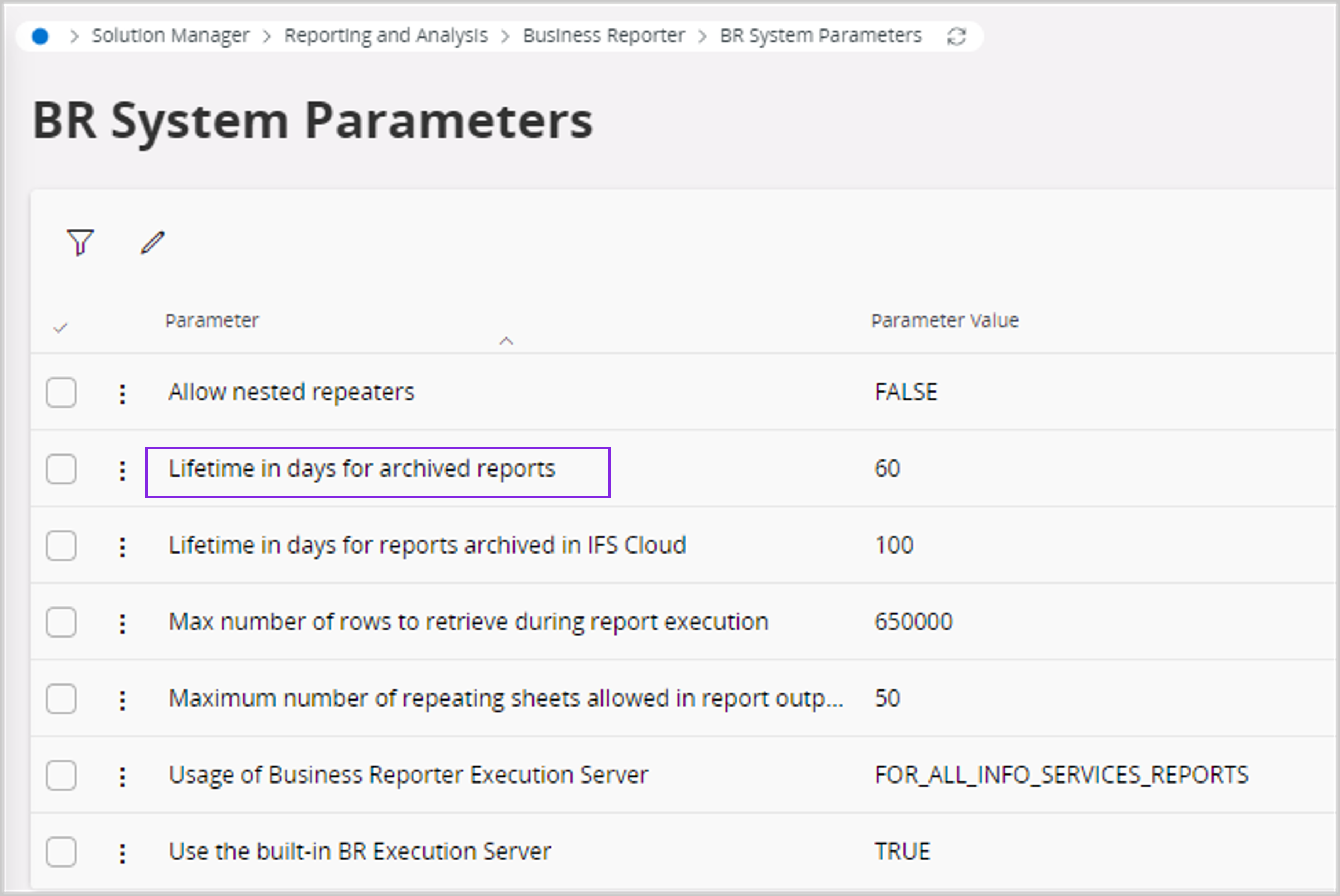Change Expiry Date of BR Report - Technical Documentation For IFS Cloud