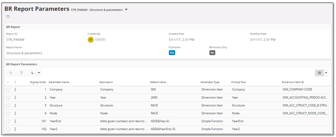 BR Parameter Functions - Technical Documentation For IFS Cloud