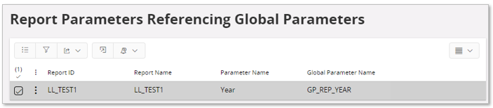 BR Report Parameters - Technical Documentation For IFS Cloud