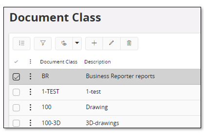 Miscellaneous BR Configuration - Technical Documentation For IFS Cloud