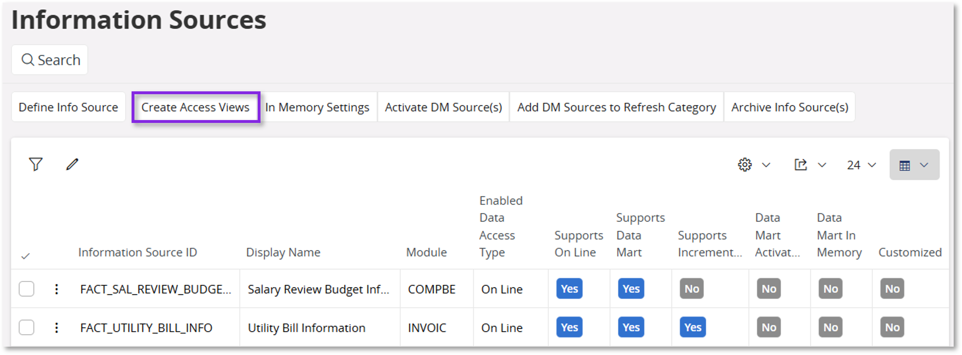 Analysis Models - Tabular : Access Views - Technical Documentation For ...
