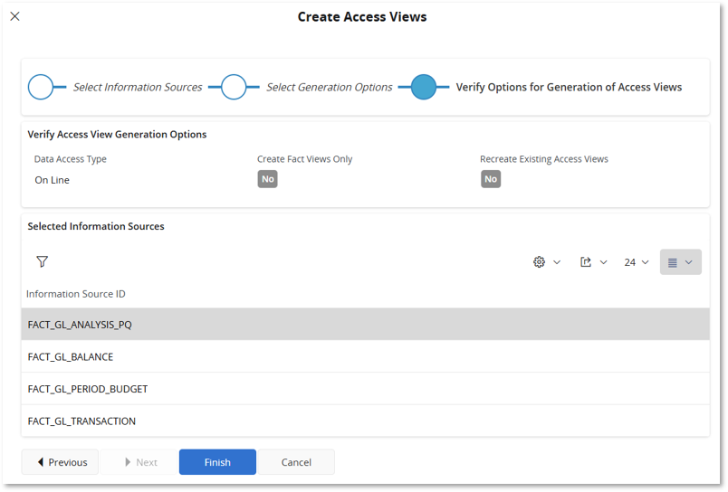 Analysis Models - Tabular : Access Views - Technical Documentation For ...