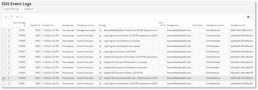Analysis Models - Tabular :Logs - Technical Documentation For IFS Cloud