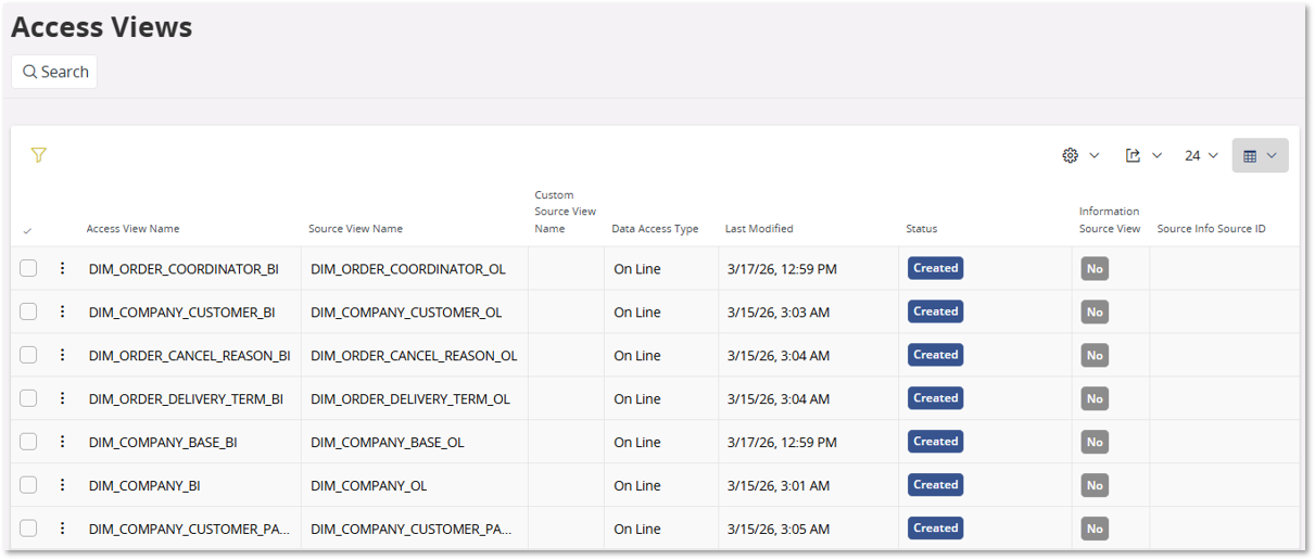 App End Access Design View Values Access View Diagnostics - Technical Documentation For IFS Cloud