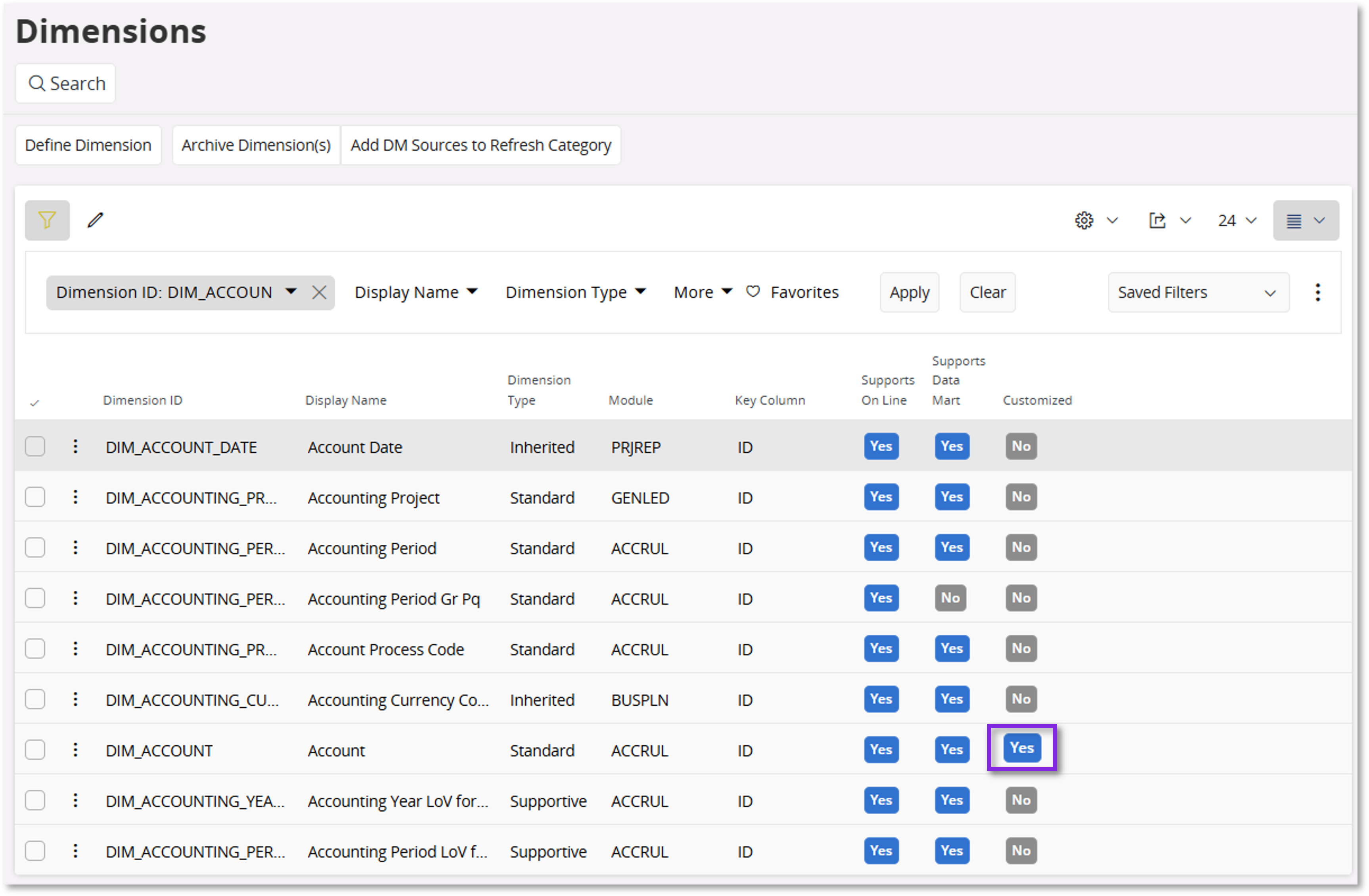 Custom Attributes for Dimensions - Technical Documentation For IFS Cloud