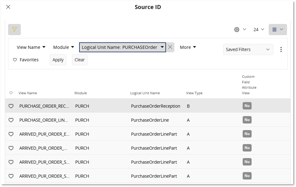 Overview Custom Attributes for Information Sources - Technical ...