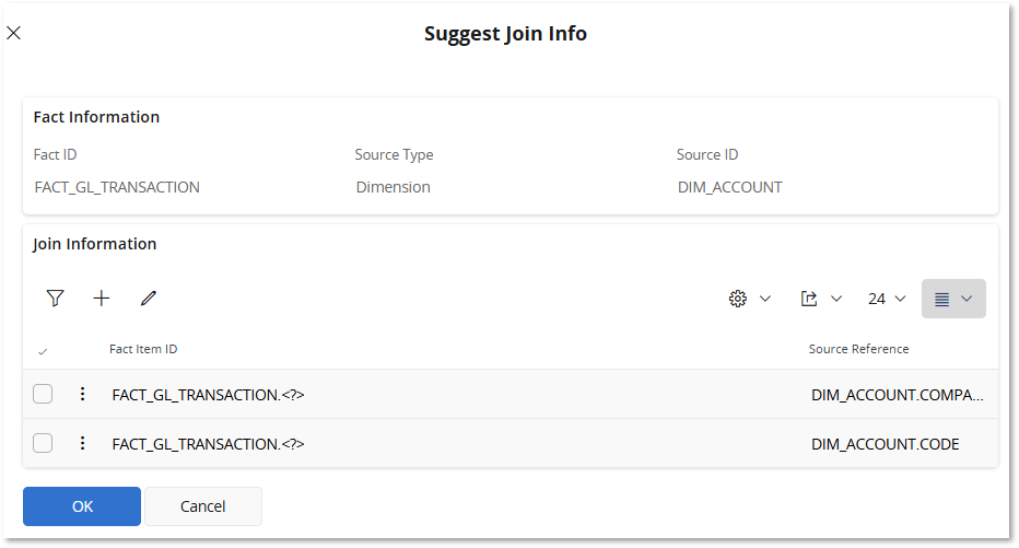 Source Relations for Facts - Technical Documentation For IFS Cloud