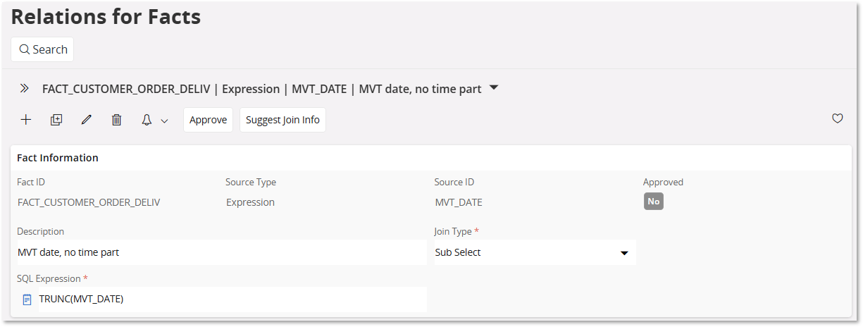 Source Relations for Facts - Technical Documentation For IFS Cloud