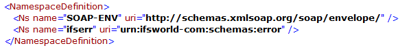 Customization of Envelopes - Technical Documentation For IFS Cloud