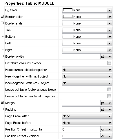 Tool Overview - Technical Documentation For IFS Cloud