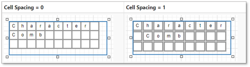 Character Comb - Technical Documentation For IFS Cloud