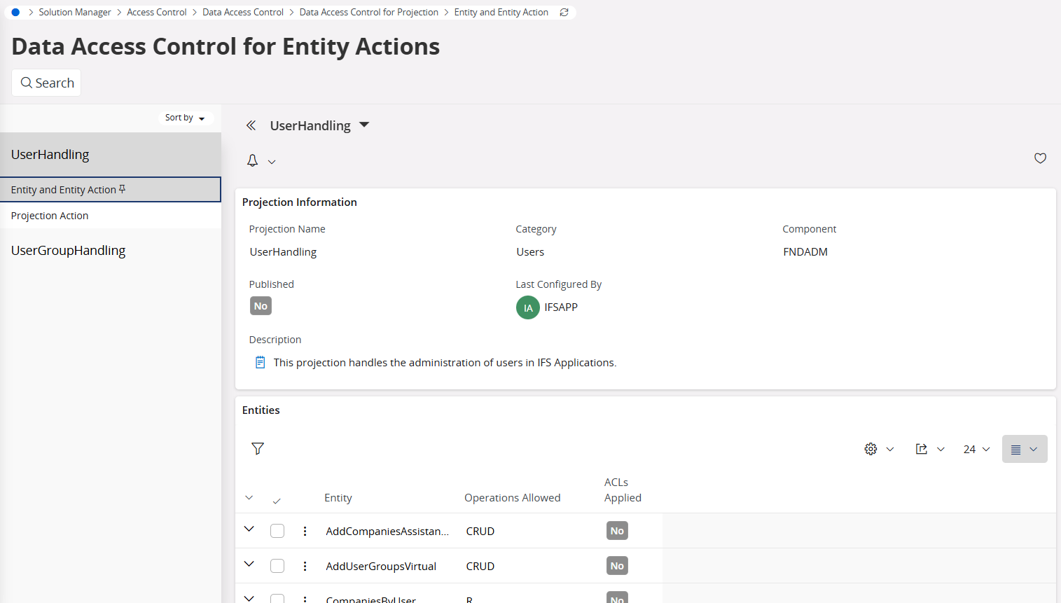 Data Access Control for Projections - Technical Documentation For IFS Cloud