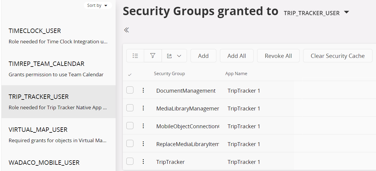Security Grants by Permission Set - Technical Documentation For IFS Cloud