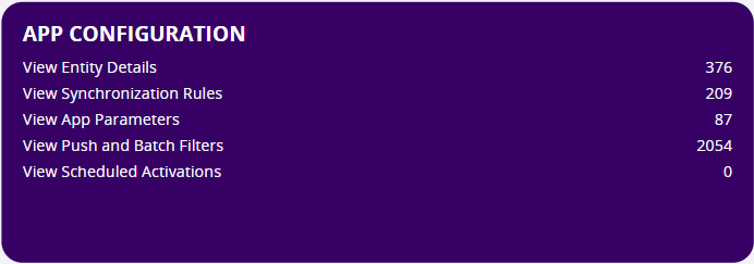 Mobile App Status Generic - Technical Documentation For IFS Cloud