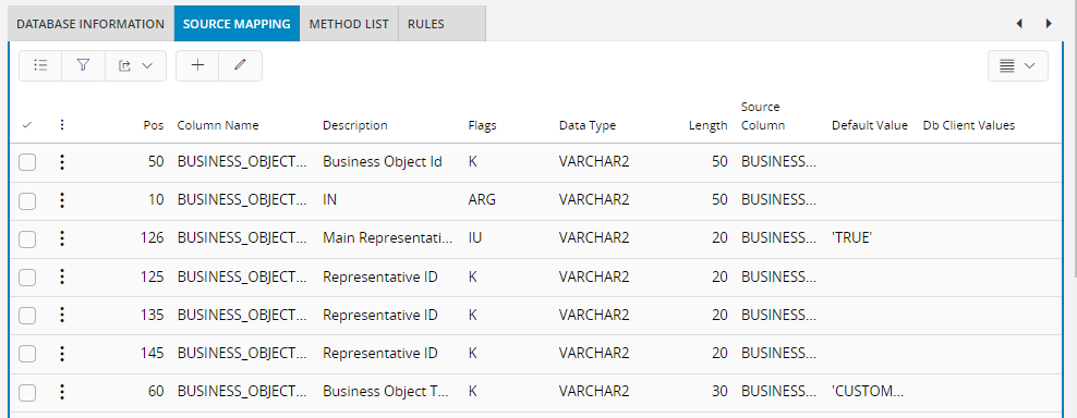 Source Mappings - Technical Documentation For IFS Cloud