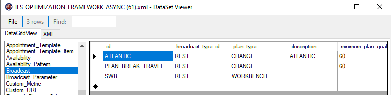 Service Scheduling Integration - Technical Documentation For IFS Cloud