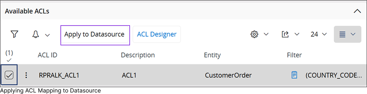 applyacl