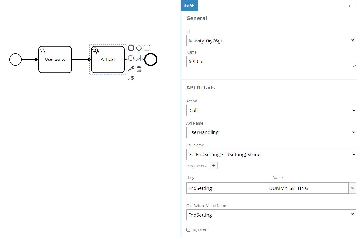 IFS API - Technical Documentation For IFS Cloud